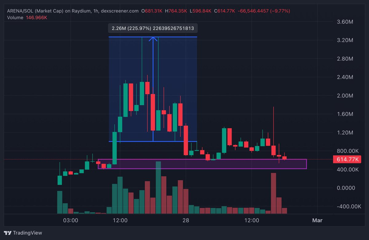 Crypto Man tweet media