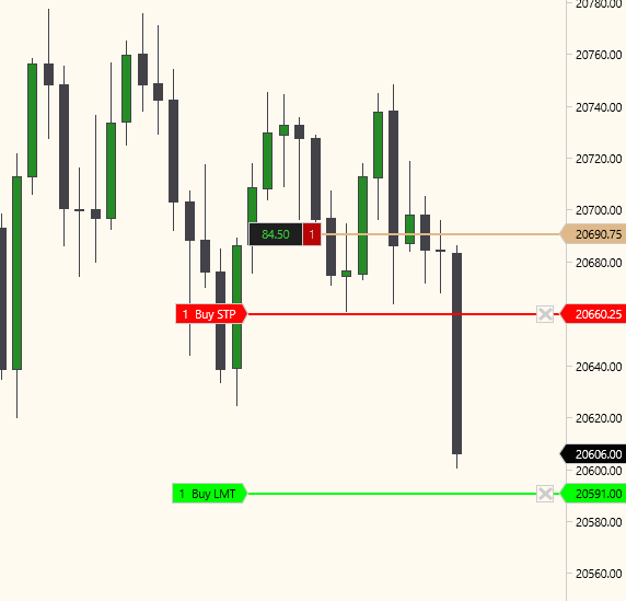LumiTraders's tweet photo. 1 BE - Saw that NQ was holding 5-minute OB. In reality fake structure. Case to study for me. 

1 W - Got 100 points short based on my original plan that I had all morning. 2-minute IFVG + 1-minute unicorn. Profit taken at 10 am open. I had to follow my plan since very beginning... Case to study as well.

I learn from my mistakes over and over again but still don't love NQ.