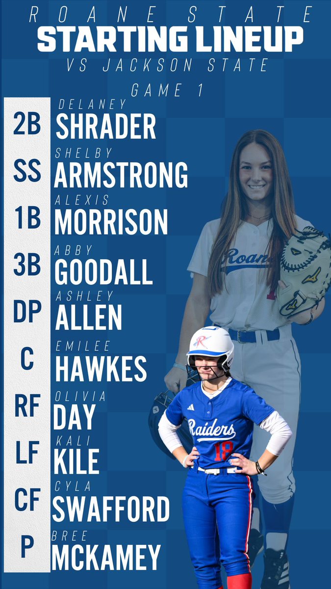 RoaneStSoftball's tweet photo. Game 1 v JSCC! https://t.co/WJW0tcsNLT