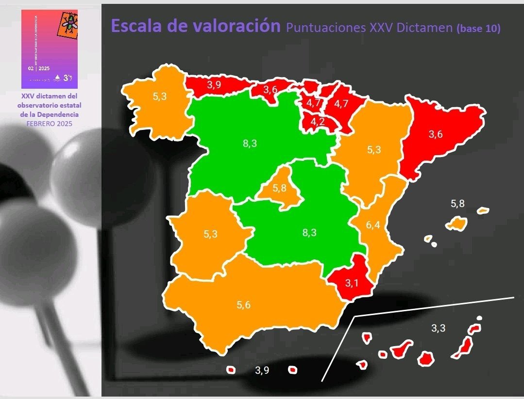 Un año más, y ya son 15 consecutivos, #CastillayLeón lidera la atención a la dependencia en España. Nuestro modelo, con una nota de 8,3, es el más eficiente, equilibrado y rápido, y el que más empleo genera. Un orgullo seguir siendo un referente y una motivación para seguir.