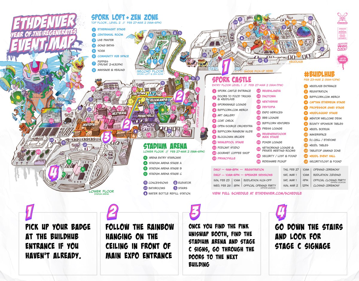 ETHDenver 🏔🦬🦄 (@ethereumdenver) on Twitter photo Join <a href="/RedBeardVC/">Red Beard Ventures</a> + @denariilabs at ETHDenver for a dynamic day of discussions, workshops, and showcases at the forefront of blockchain and AI innovation: lu.ma/3qx04dsk?tk=HA…
Instructions to the Arena, Stage C:
1⃣ - Get your badge at the BUIDLHub, if you don’t already have Join <a href="/RedBeardVC/">Red Beard Ventures</a> + @denariilabs at ETHDenver for a dynamic day of discussions, workshops, and showcases at the forefront of blockchain and AI innovation: lu.ma/3qx04dsk?tk=HA…
Instructions to the Arena, Stage C:
1⃣ - Get your badge at the BUIDLHub, if you don’t already have