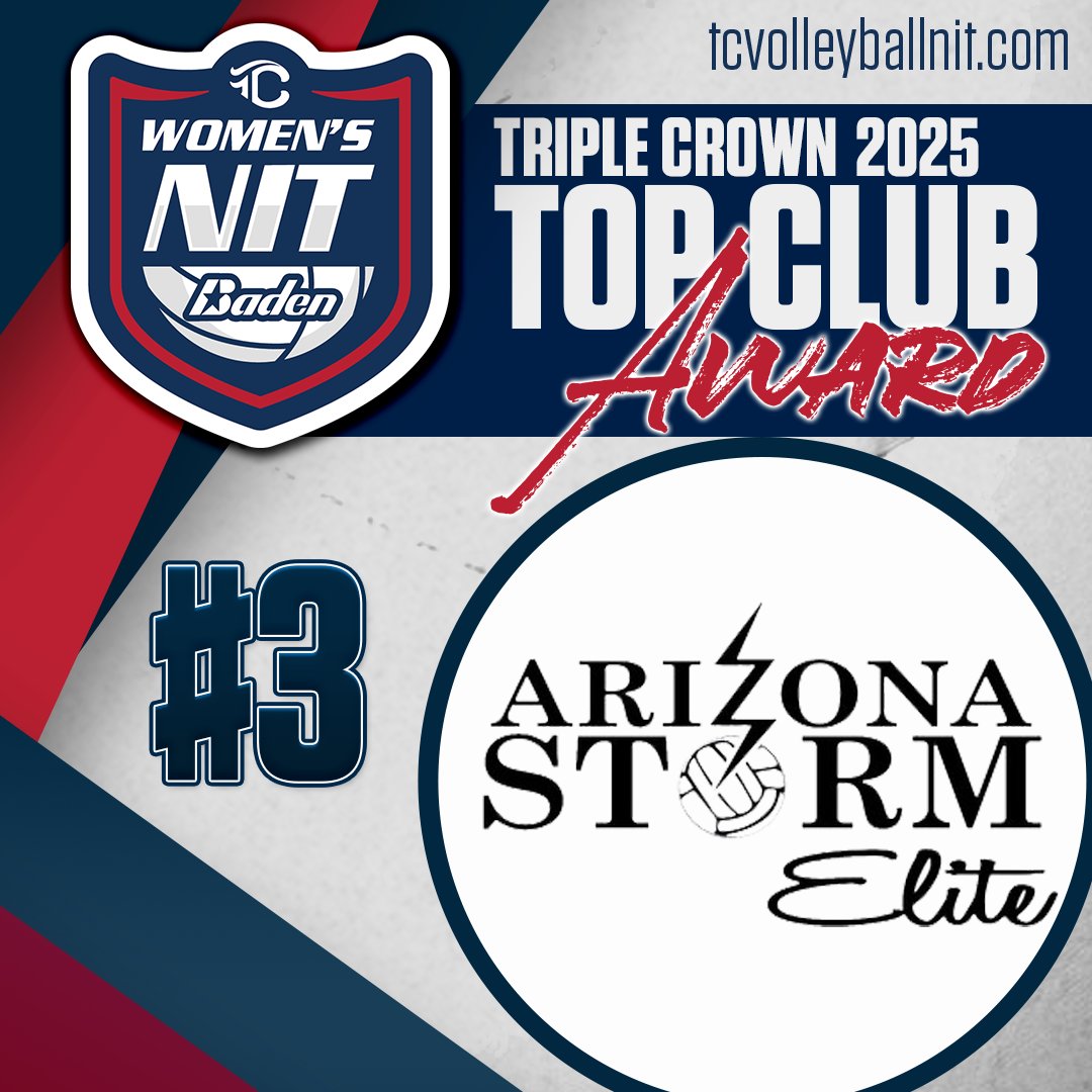 📣2025 Triple Crown NIT Top Club Award Countdown📣

3️⃣Now entering the top 3 clubs, <a href="/az_stormvbc/">Arizona Storm Elite VBC</a> clinches 3rd place! Congrats on claiming spot #3 with 280 points!!👏

#tcnit #tcvolleyball #KCMO #triplecrownsports #iplaytcs