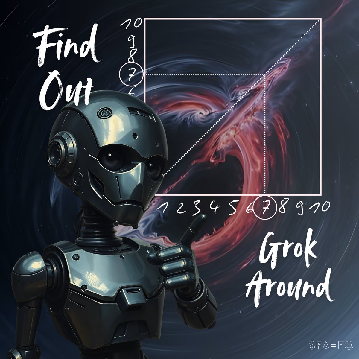 fafocto's tweet photo. Happy Fuck Around Friday Everyone #FAFO 

@rogerskaer  @elonmusk  do you think Memes will only be generated by AI in the future or will we stay with the classics? We think that @grok could FAFO...GAFO like a pro #Grok3 #Grokaround #Findout https://t.co/9JjhDrCRWD