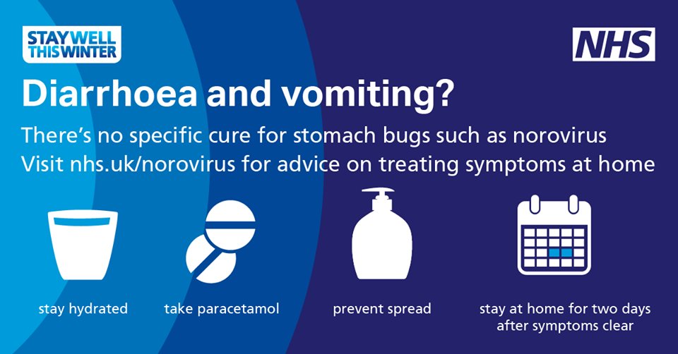 The Hillingdon Hospitals (@hillingdonnhsft) on Twitter photo Help us keep healthy to keep helping our community. Only visit our hospitals if necessary, preferably family members only; visit only one ward or clinical area; don't come if you've had a stomach bug or been in close contact with someone who has in the previous 3 days. #norovirus Help us keep healthy to keep helping our community. Only visit our hospitals if necessary, preferably family members only; visit only one ward or clinical area; don't come if you've had a stomach bug or been in close contact with someone who has in the previous 3 days. #norovirus
