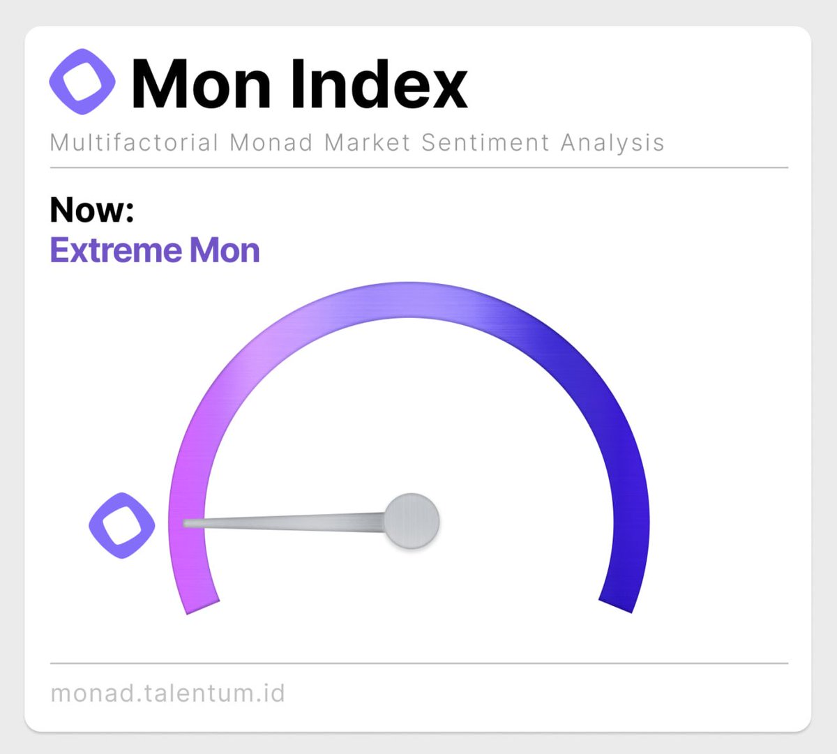 The index doesn’t lie. How deep are you in the Mon zone?