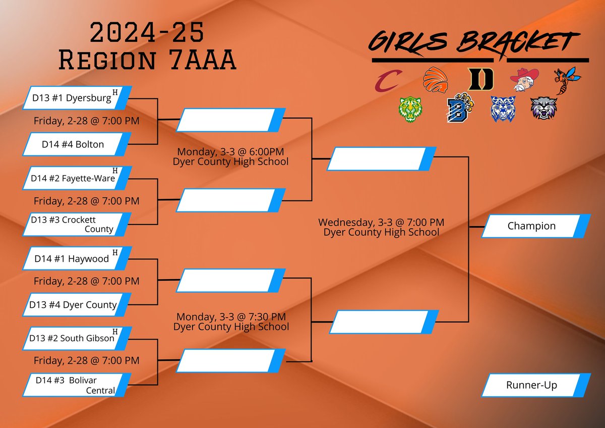 SGCHS Girls Basketball (@sgchornethoops) on Twitter photo 