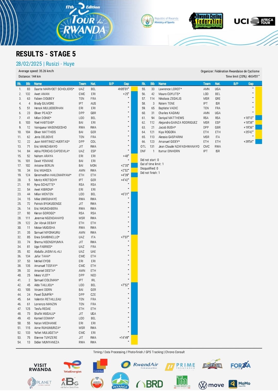 Gk5LjJ9XAAAVt5v?format=jpg&name=large