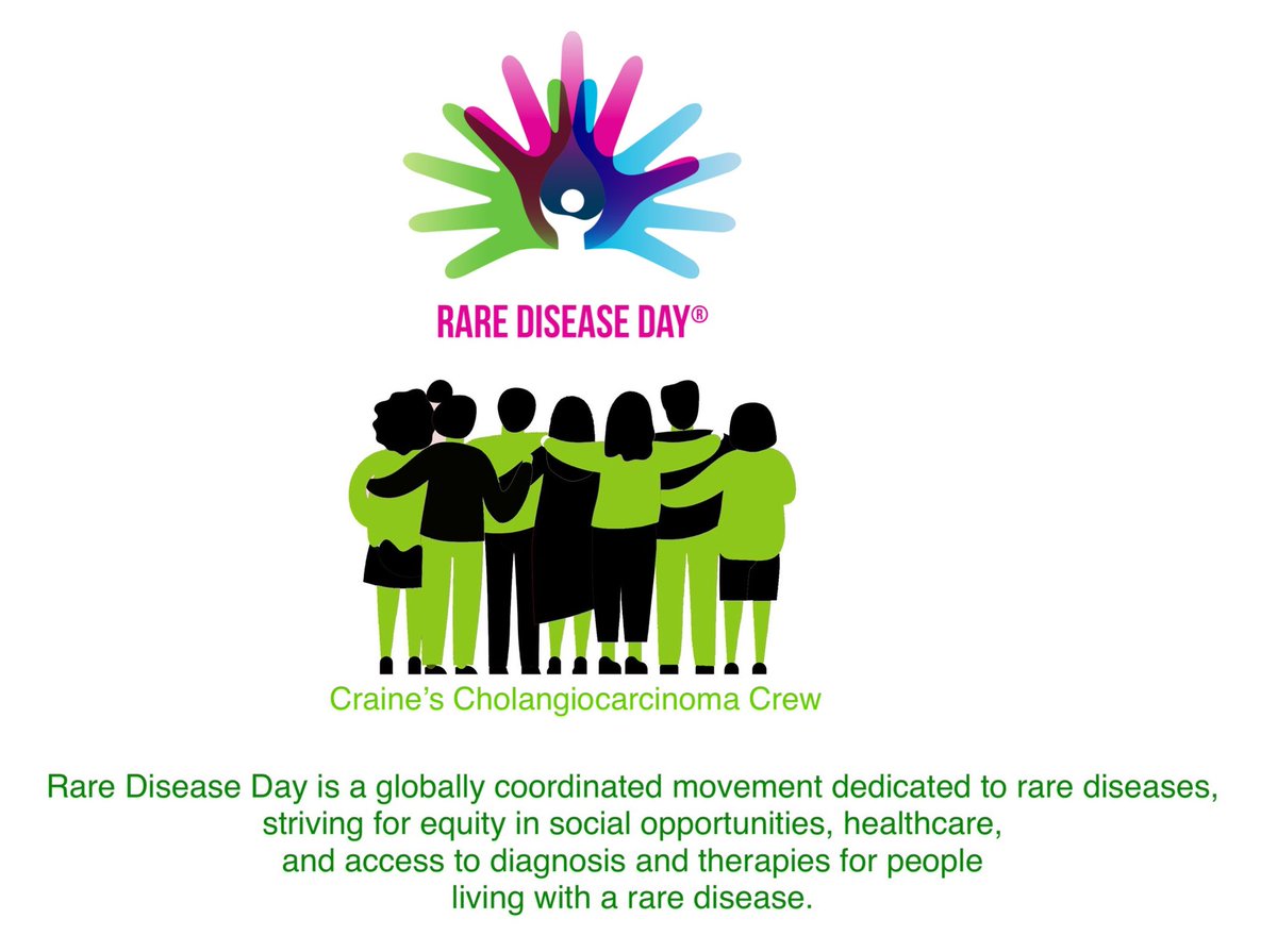 Rare Disease Day 2025
<a href="/RareDiseases/">National Organization for Rare Disorders (NORD)</a> <a href="/curecc/">Cholangiocarcinoma Foundation</a> <a href="/CCA_Alliance/">Global Cholangiocarcinoma Alliance</a> <a href="/targetcancer/">TargetCancer Fdn</a>