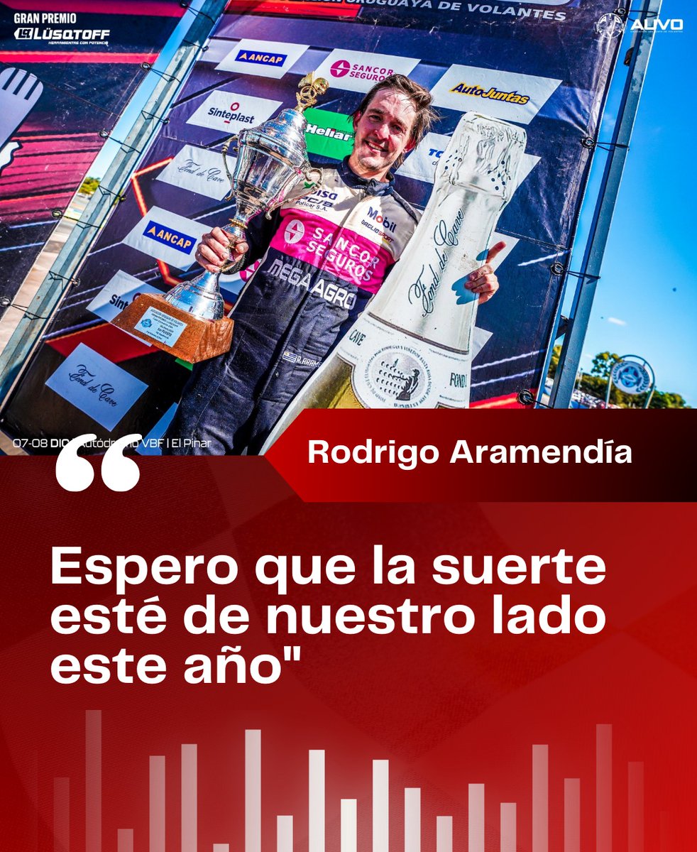 🔊 Rodrigo Aramendía analizó el cierre de la temporada pasada y compartió sus expectativas para el 2025

➡️ tinyurl.com/4dujkyuw