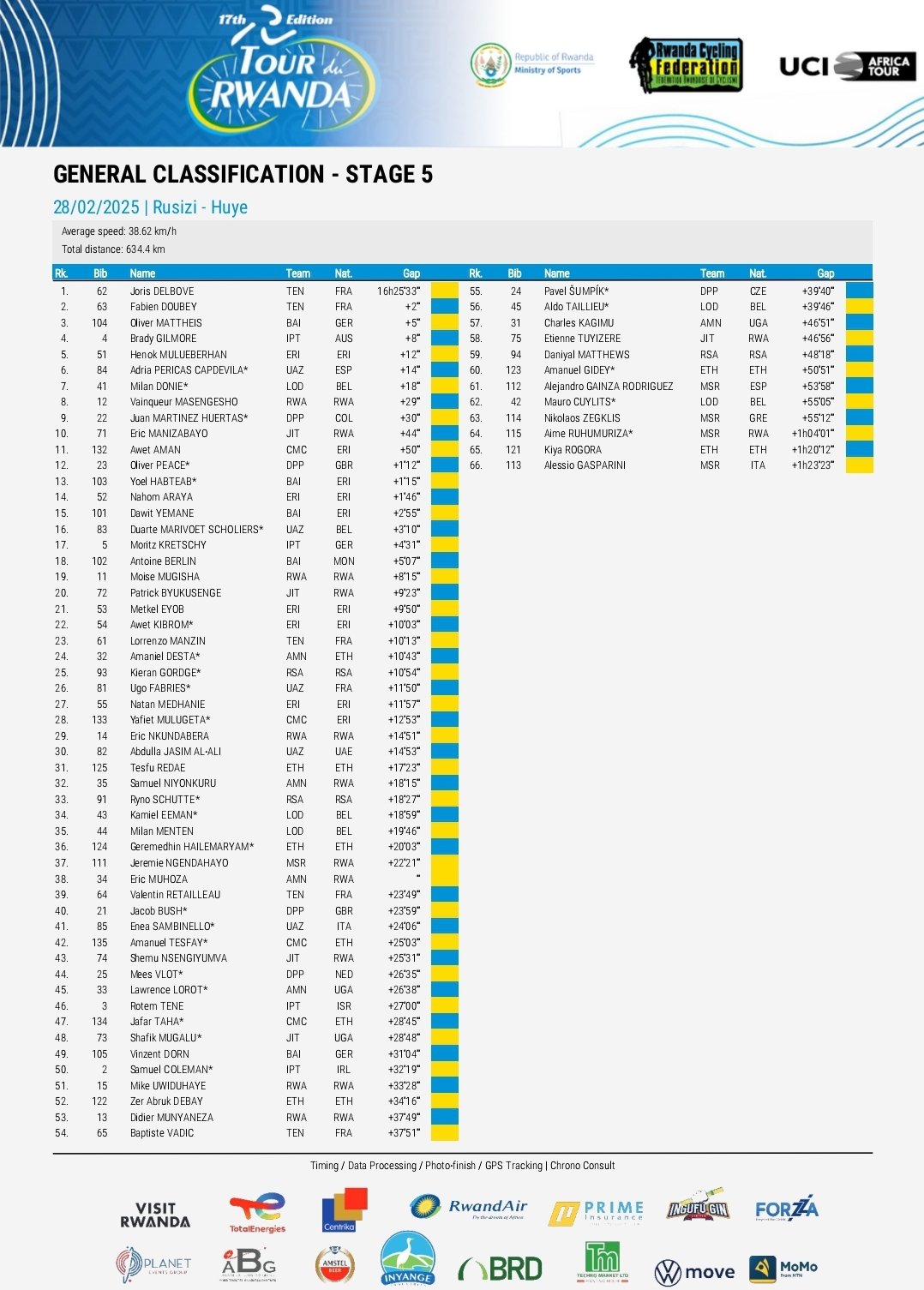 Gk5N9wAWoAAB8iP?format=jpg&name=large