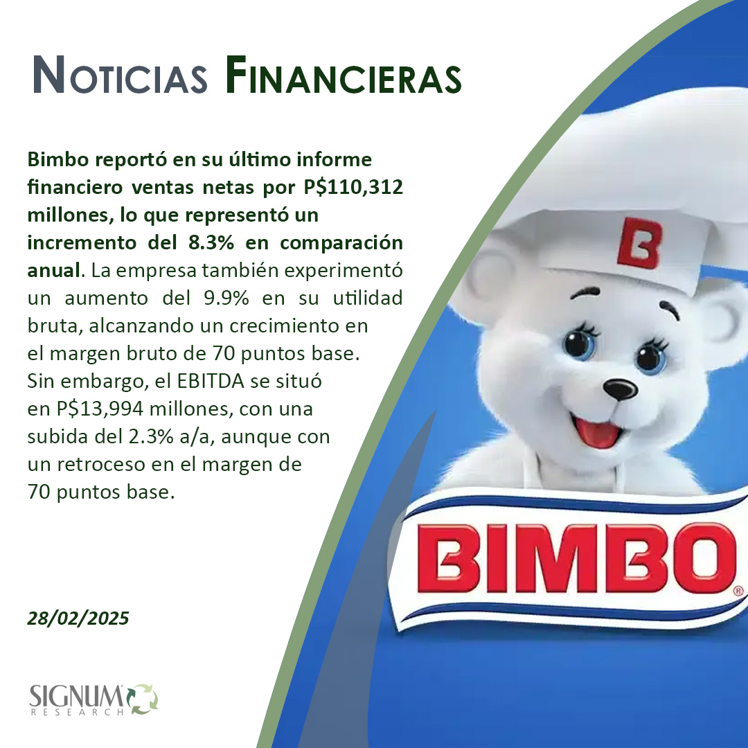 Signum_Research's tweet image. 📊 Bimbo cierra con sólidos resultados en su último reporte.

Más detalles aquí: signumresearch.com/ConoceMas
.
.
#Bimbo #ResultadosFinancieros #Crecimiento #Ventas #EBITDA #AnálisisFinanciero