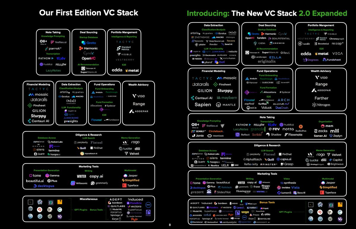 AAF Management tweet media