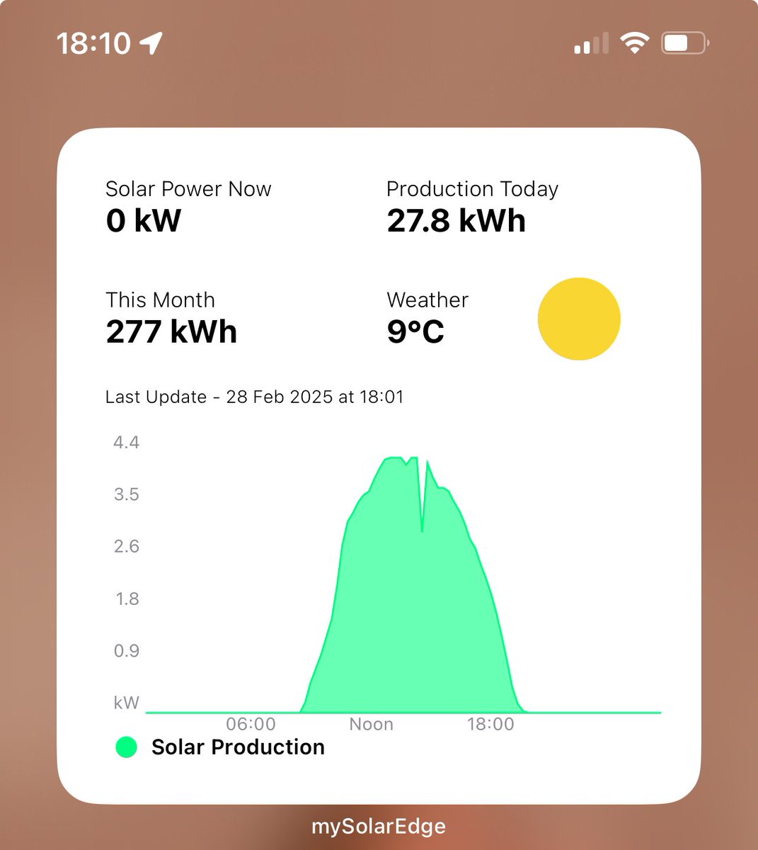 Sarah Go Green💚 tweet media