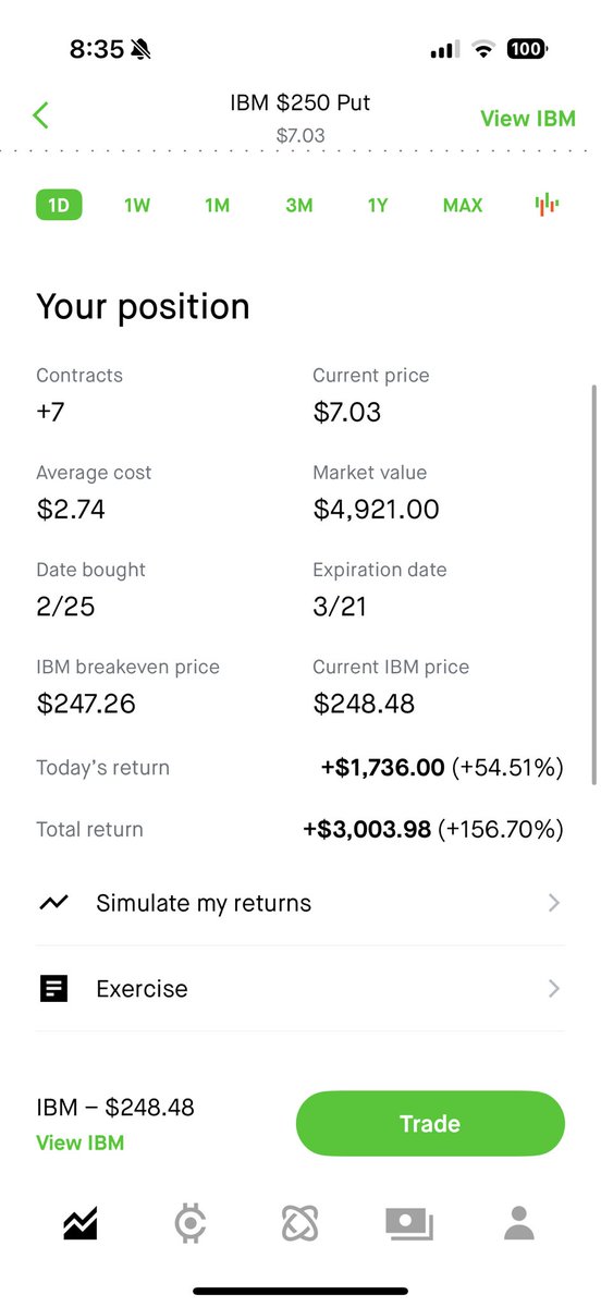 StockForceOne tweet media