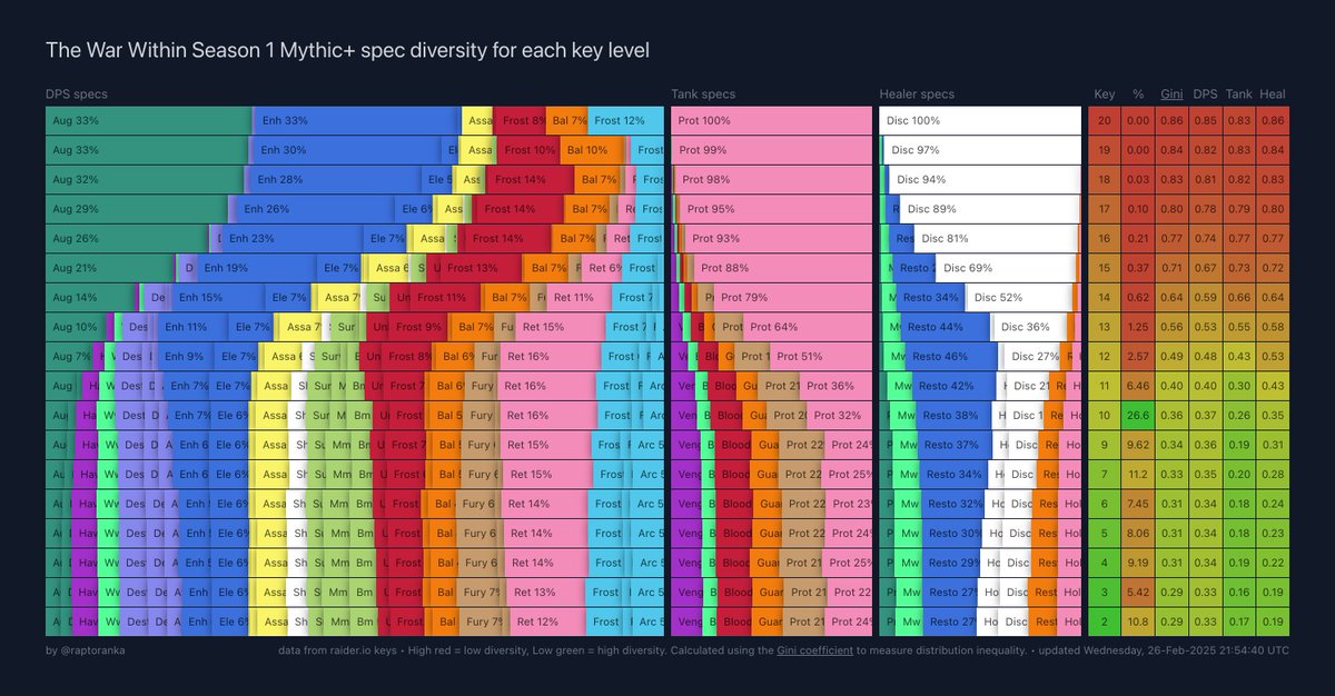 RaptorAnka tweet media