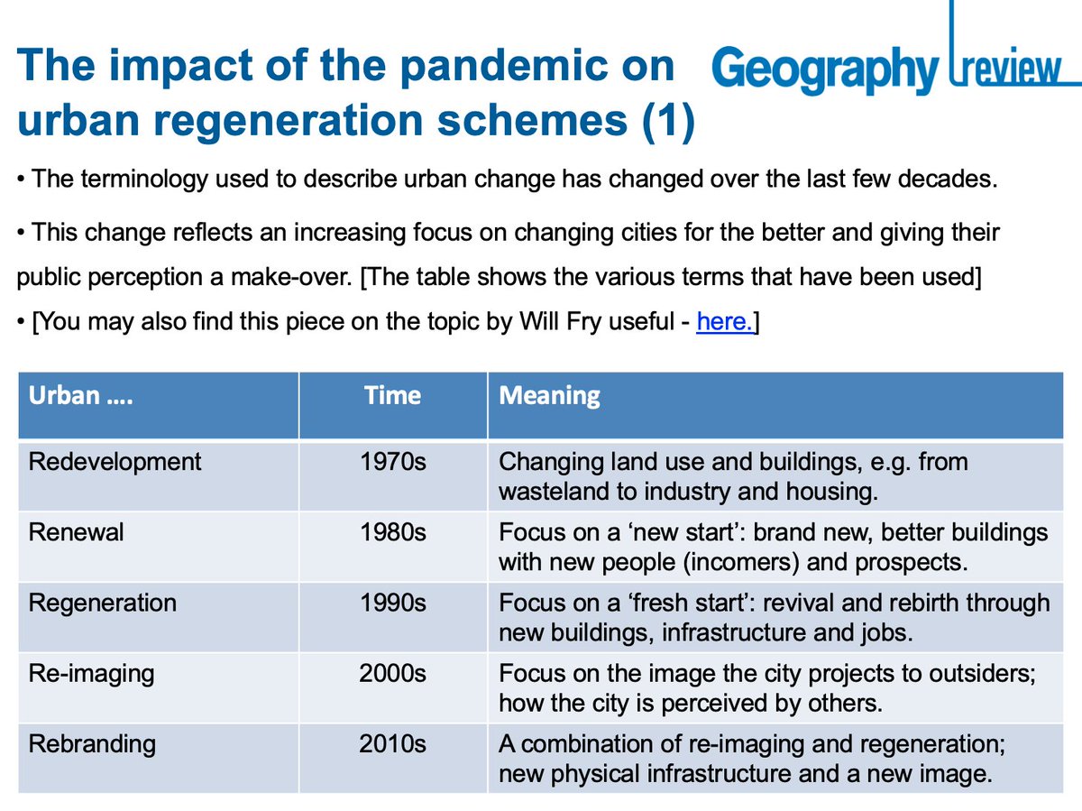 Kate Stockings (@kate_stockings) on Twitter photo Have long struggled with the difference between regeneration, re-imaging & rebranding when teaching Regenerating Places & so I was so glad to come across this slide by David Redfern in the free online resources from <a href="/HL_Magazines/">Hachette Learning Magazines</a> Geography Review. Straight into my resources!👩💻 Have long struggled with the difference between regeneration, re-imaging & rebranding when teaching Regenerating Places & so I was so glad to come across this slide by David Redfern in the free online resources from <a href="/HL_Magazines/">Hachette Learning Magazines</a> Geography Review. Straight into my resources!👩💻
