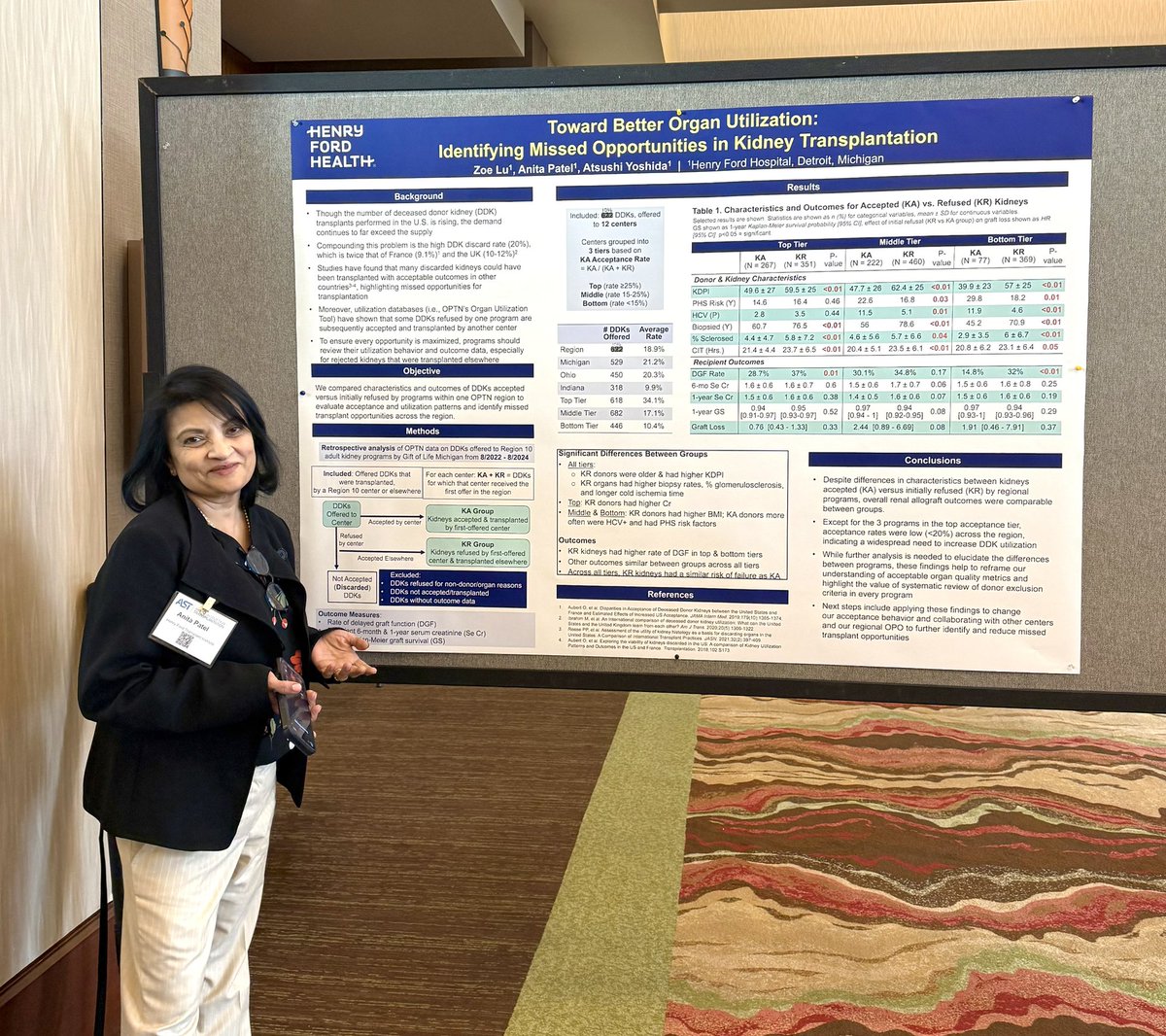 Rohini Prashar MD MPH (@rohiniprashar) on Twitter photo Great representation of <a href="/HenryFordTXP/">Henry Ford Transplant Institute</a> at #CEoT25 !! <a href="/HFHNephFellow/">Henry Ford Nephrology</a> <a href="/AST_info/">American Society of Transplantation (AST)</a> Great representation of <a href="/HenryFordTXP/">Henry Ford Transplant Institute</a> at #CEoT25 !! <a href="/HFHNephFellow/">Henry Ford Nephrology</a> <a href="/AST_info/">American Society of Transplantation (AST)</a>