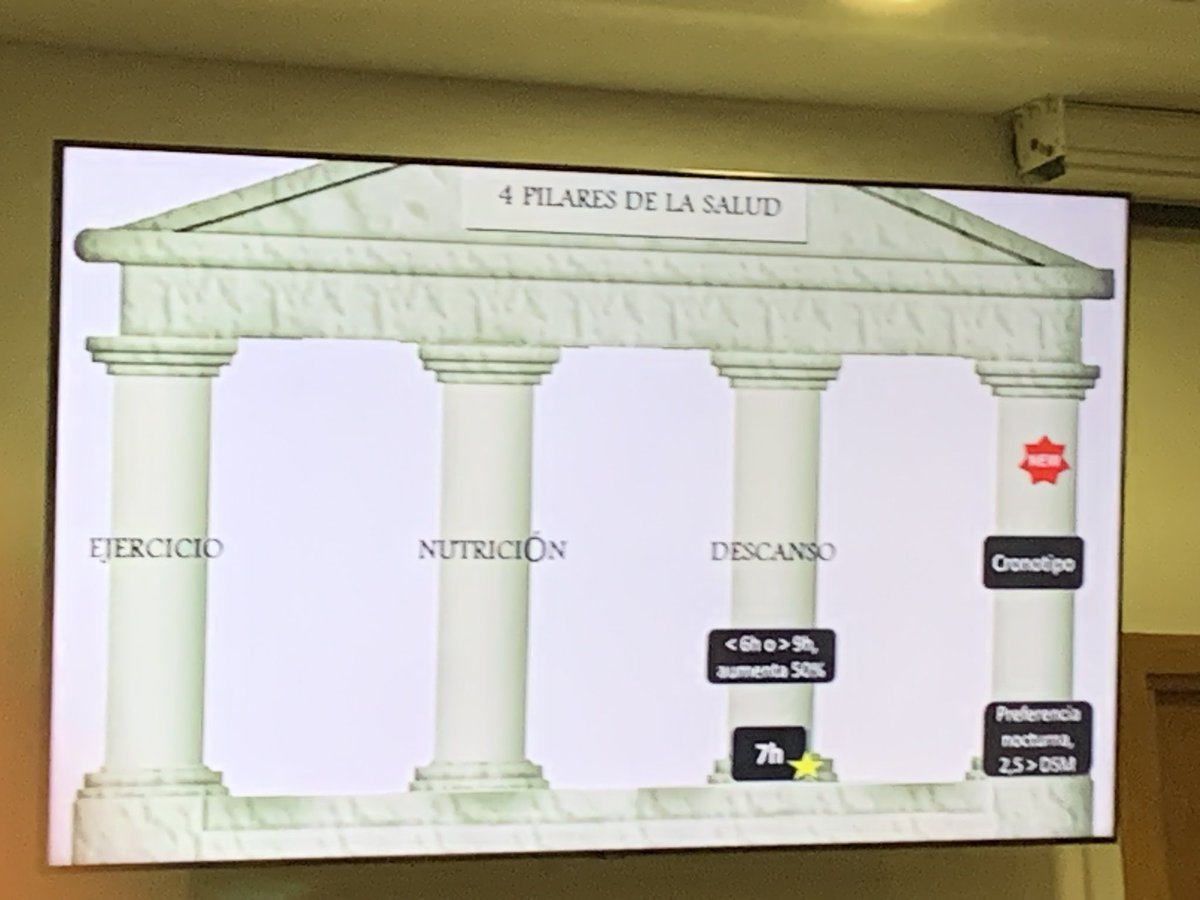 Nuevo pilar de la salud : el sueño. La calidad y cantidad! muy importante para la salud . Taller diabetes en congreso #SEMERGENSEFAC25 <a href="/SEFAC_aldia/">SEFAC</a>