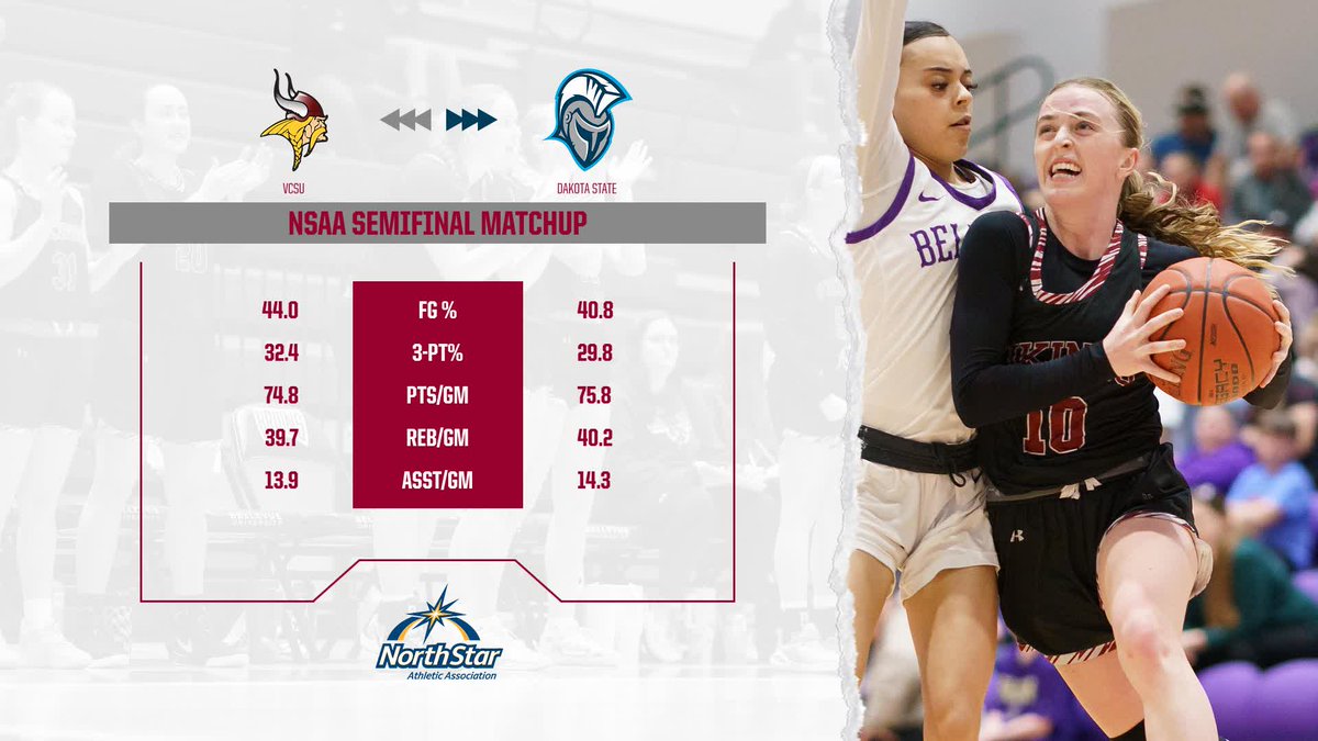 🏀 Don't miss Saturday's NSAA Semifinal between Valley City State and Dakota State! The Vikings are the only NSAA team to hand the Trojans a conference loss this season and here's how the season stats break down. 👇