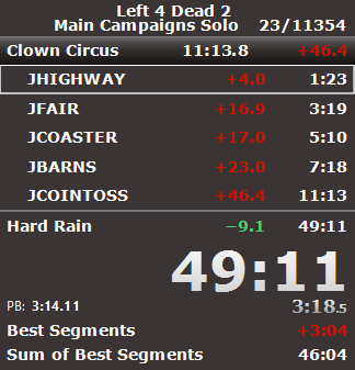 Pas touché sur la catégorie pendant 8 mois, nouveaux record en 2 jours, bon bas le jeu m'appelle pour sub 49 xd