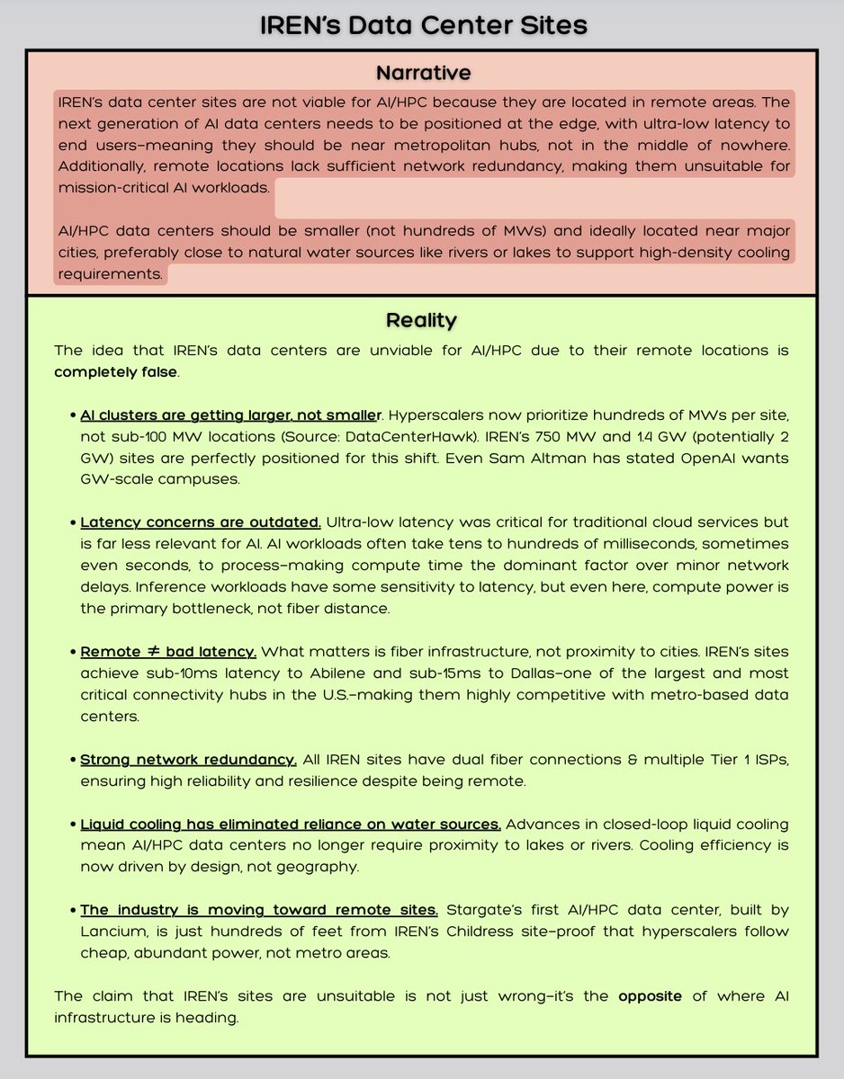 Agrippa_Inv's tweet image. $IREN has a serious problem...

In this deep-dive post, I’ll shed light on $IREN&apos;s Achilles&apos; heel: its Investor Relations (IR) &amp;amp; Communications Strategy.

Although $IREN is one of the best-positioned data center companies in this AI-driven paradigm shift, its stock trades like a…