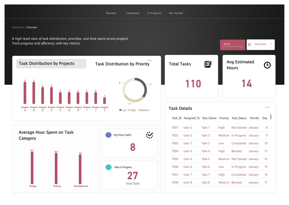 TheMattAnalysis's tweet image. Got more but here’s 4

#DataFam