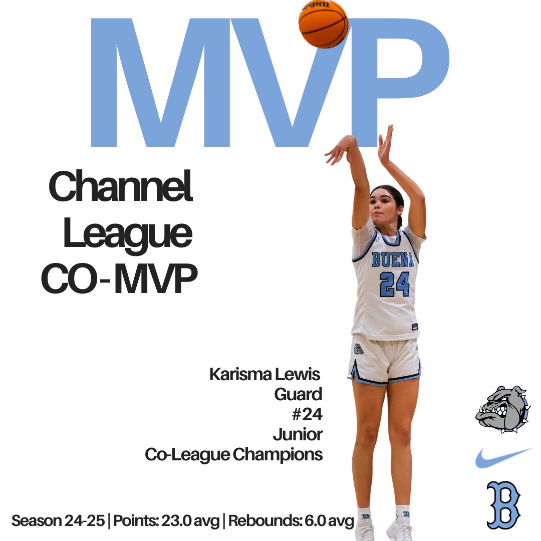 Buena H.S. Athletics (@buenaathletics) on Twitter photo Buena Girls Basketball has a Channel League Co-MVP Karisma Lewis congratulations on a great 2025 season!
<a href="/vcspreps/">VCS Preps</a> <a href="/BHS_Gbball1/">Buena Girls Basketball</a> <a href="/TheGaragePod/">The Garage Podcast</a> <a href="/karismajean805/">Karisma Lewis</a> Buena Girls Basketball has a Channel League Co-MVP Karisma Lewis congratulations on a great 2025 season!
<a href="/vcspreps/">VCS Preps</a> <a href="/BHS_Gbball1/">Buena Girls Basketball</a> <a href="/TheGaragePod/">The Garage Podcast</a> <a href="/karismajean805/">Karisma Lewis</a>