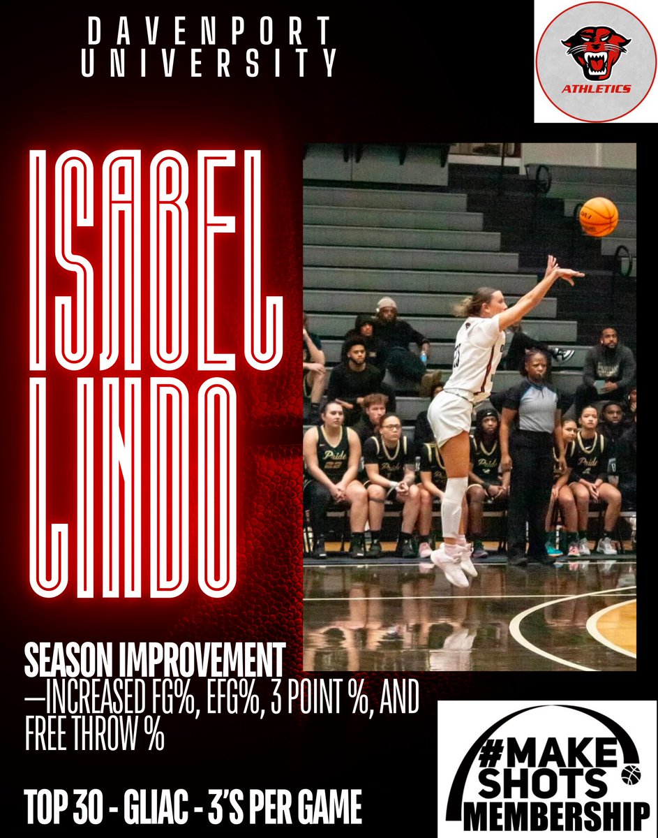 An awesome first year in the #MakeShotsMembership for Davenport sophomore <a href="/_isabel_lindo/">Isabel Lindo</a>