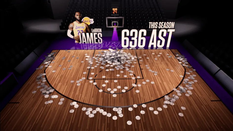 *NEW* @BeyondTheRK Newsletter!

Data Visualization is an art form.

I asked Todd Whitehead <a href="/CrumpledJumper/">Todd Whitehead</a> &amp; Owen Phillips <a href="/owenlhjphillips/">Owen Phillips</a> along with analytic gurus, data scientists, and smart basketball minds a simple question:

What's The Coolest Basketball Data Viz Ever Made?