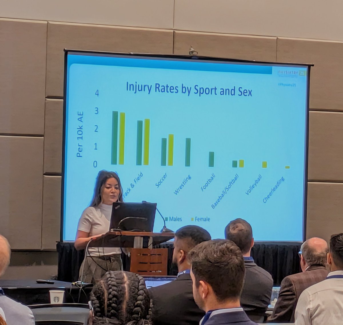 Shane Stone (@shanestonemd) on Twitter photo So great to attend my first conference as an attending and to see my residents have such great success <a href="/AAPhysiatrists/">Assoc. of Academic Physiatrists (AAP)</a> <a href="/UCDavisPMR/">UC Davis Physical Medicine and Rehabilitation</a> So great to attend my first conference as an attending and to see my residents have such great success <a href="/AAPhysiatrists/">Assoc. of Academic Physiatrists (AAP)</a> <a href="/UCDavisPMR/">UC Davis Physical Medicine and Rehabilitation</a>
