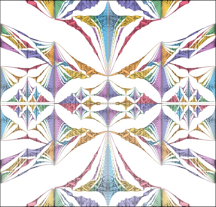 A team of scientists from Princeton has measured the energies of electrons in a new class of quantum materials and has found them to follow a fractal pattern.

Fractals are self-repeating patterns that occur on different length scales and can be seen in nature in a variety of