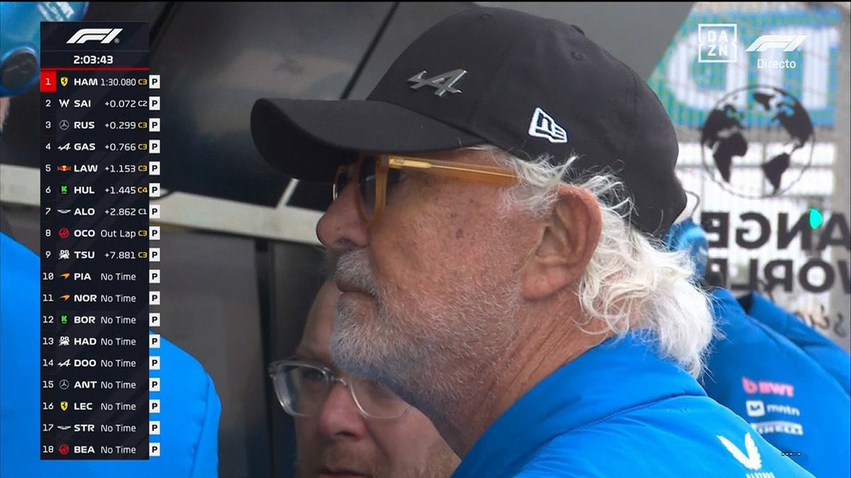 Hay que ficharle a ÉL para Aston Martin.

Ni Enrico Cardile, ni Newey, ni Mike Krack, ni nada. Hay que traer al tío que levanto una Renault incapaz de ganar nada y una Benetton que nadie esperaba nada de ellos.

Macho, es que incluso Alpine está mejor desde que esta Briatore.