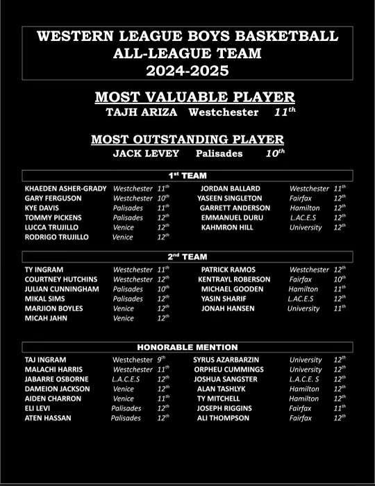 All-Western League.