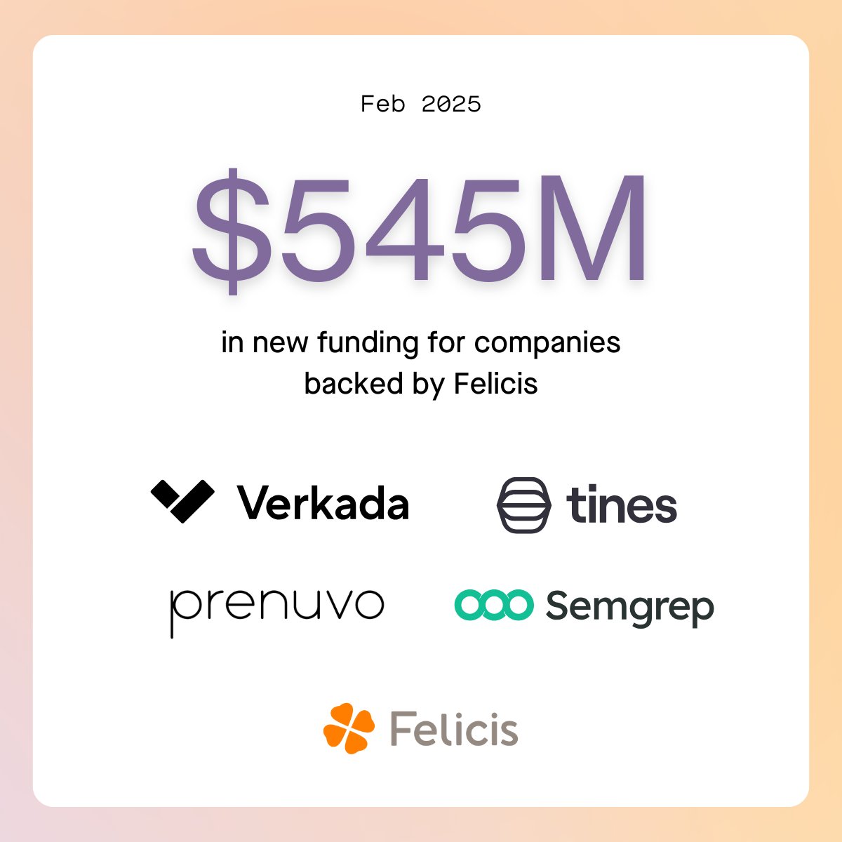 February is for follow-ons. 

4 Felicis companies announced $545M in additional funding to further their missions.

<a href="/VerkadaHQ/">Verkada</a> — to protect people and places.
<a href="/tines_hq/">Tines</a> — to power the most important workflows.
<a href="/prenuvo/">prenuvo</a> — to make health care more proactive.
<a href="/semgrep/">Semgrep</a> — to improve