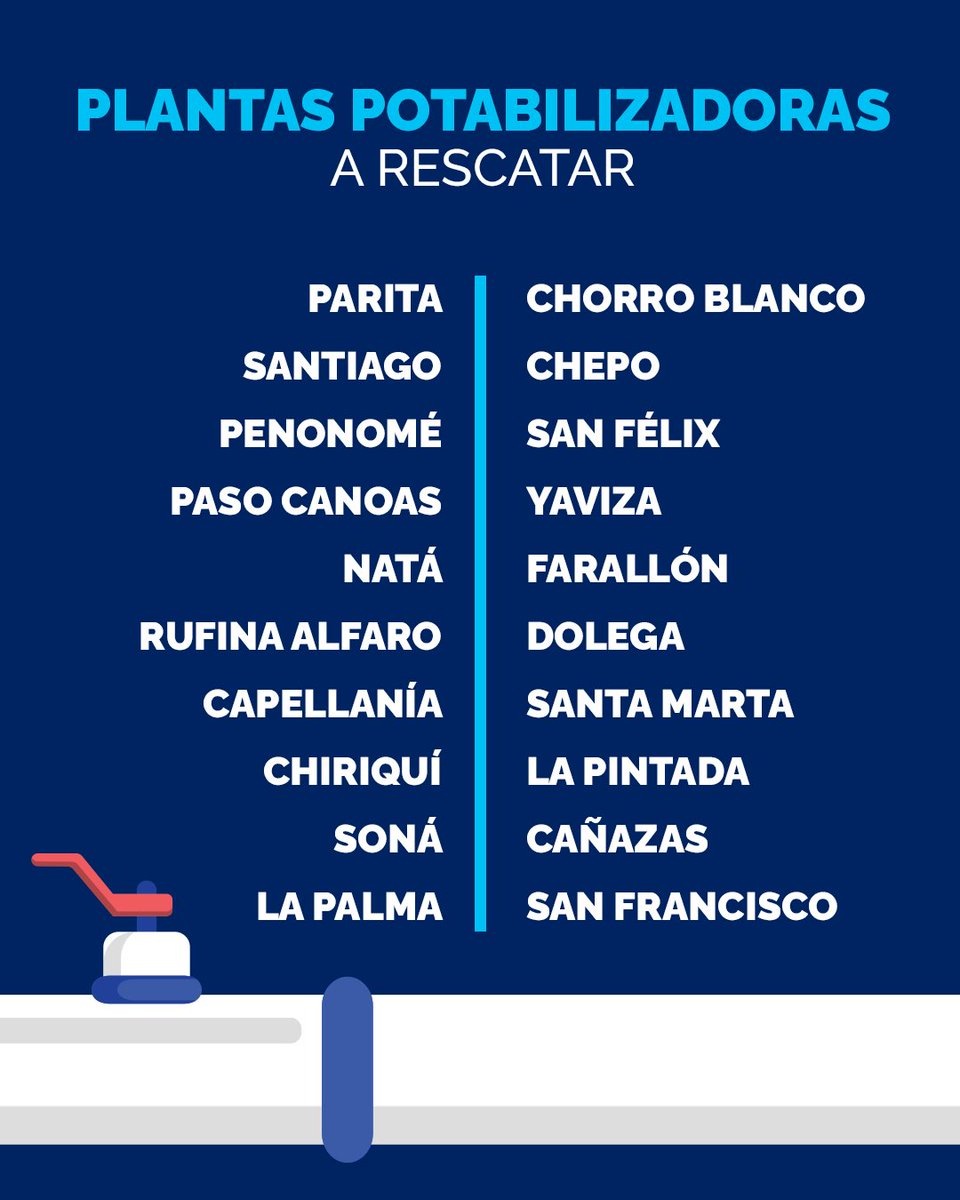El Plan de Rescate de Plantas Potabilizadoras pondrá en marcha 20 plantas a nivel nacional, asegurando calidad, mayor cobertura y continuidad en el suministro, beneficiando a 335 mil panameños.

#ConPasoFirme, ¡el agua no puede esperar! 💧