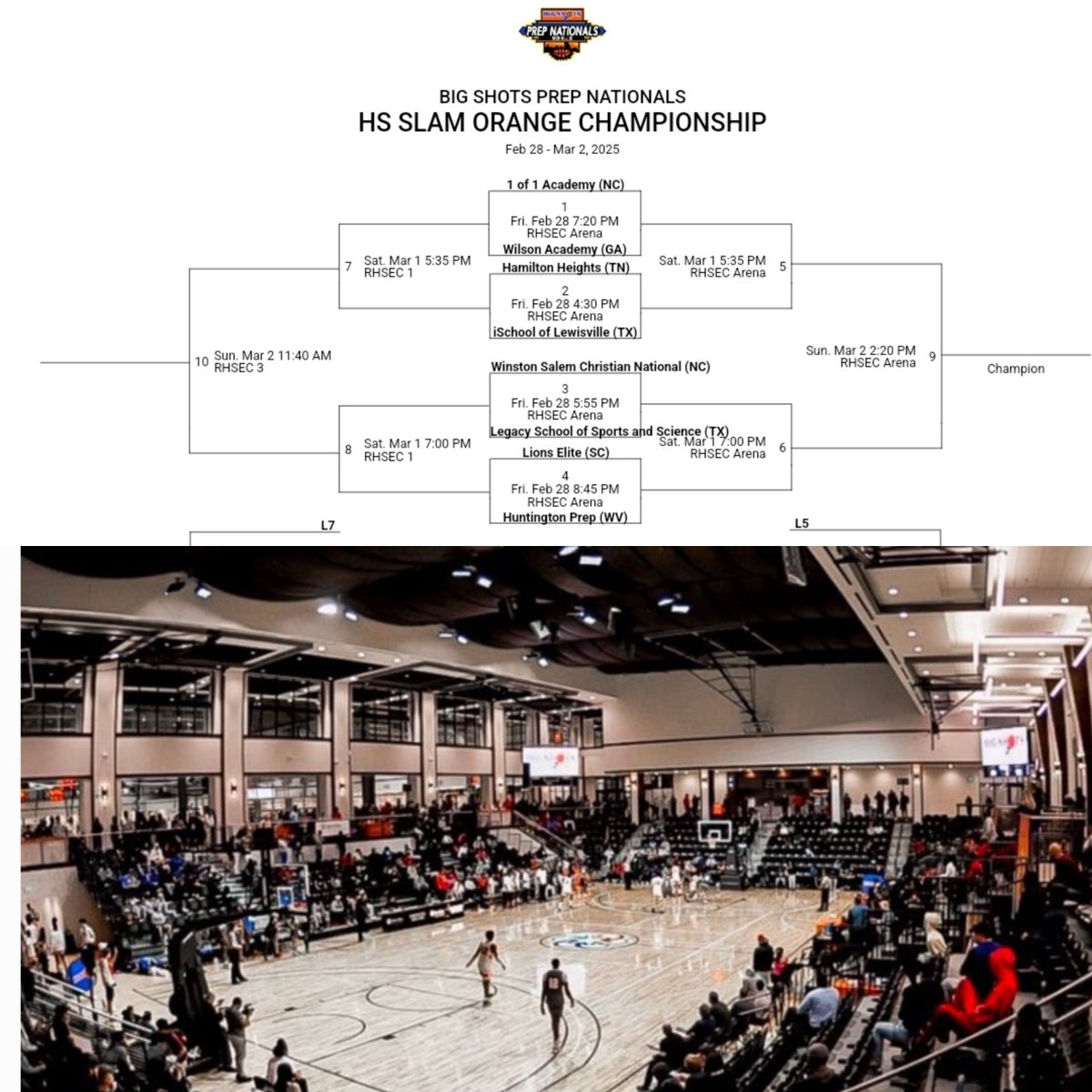 iSchool Boys Basketball (@ischoolbball) on Twitter photo 🚨🚨Big Shots Prep Nationals🚨🚨
Round 1 - Today
vs Hamilton Heights (TN)
⏰️ 4:30pm (et)
📍 Rock Hill Sports Center (SC)
<a href="/BigShotsGlobal/">BIG SH🏀TS</a> <a href="/TexasHoopsGASO/">TexasHoops/GASO 🔗</a> <a href="/campbelloncourt/">Charles Campbell</a> 🚨🚨Big Shots Prep Nationals🚨🚨
Round 1 - Today
vs Hamilton Heights (TN)
⏰️ 4:30pm (et)
📍 Rock Hill Sports Center (SC)
<a href="/BigShotsGlobal/">BIG SH🏀TS</a> <a href="/TexasHoopsGASO/">TexasHoops/GASO 🔗</a> <a href="/campbelloncourt/">Charles Campbell</a>