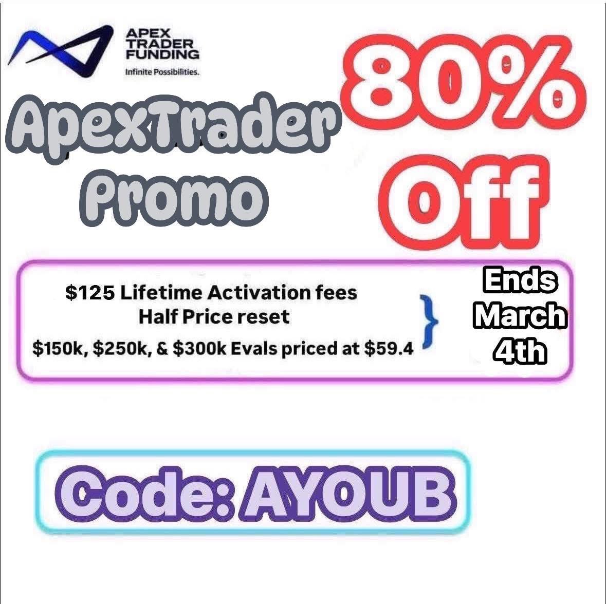 AyoubBfr1's tweet image. Apex 80% off lifetime UNTIL MARCH 4th
Half price reset
1 day to pass
$125 Lifetime PA activation fees
$150k, $250k, &amp;amp; $300k Evals priced at $59.4
Code: AYOUB
LINK: apextraderfunding.com/member/aff/go/…

#apextraderfunding #Trading #tradingfutures #getfunded #ninjatrader #tradovate