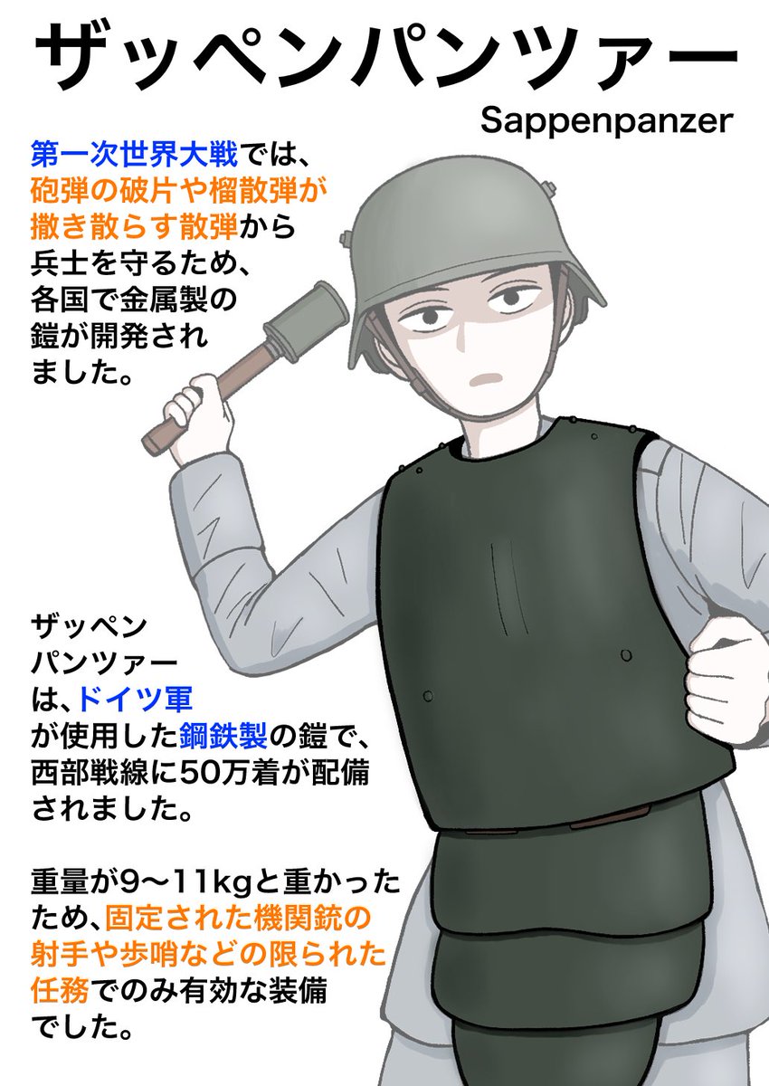 第一次世界大戦で使用されたドイツ軍の鎧 ザッペンパンツァー