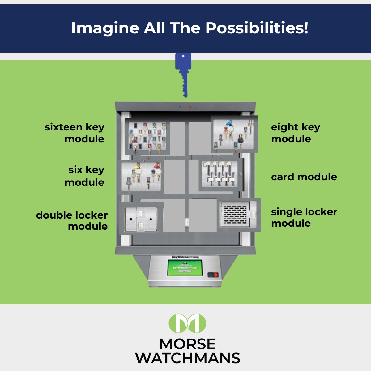 MorseWatchmans1's tweet image. Design your ideal key control system. Try our configurator tool. #KeyWatcher #KeyControlSystem #KeyControlDesign
hubs.li/Q037QZqS0
