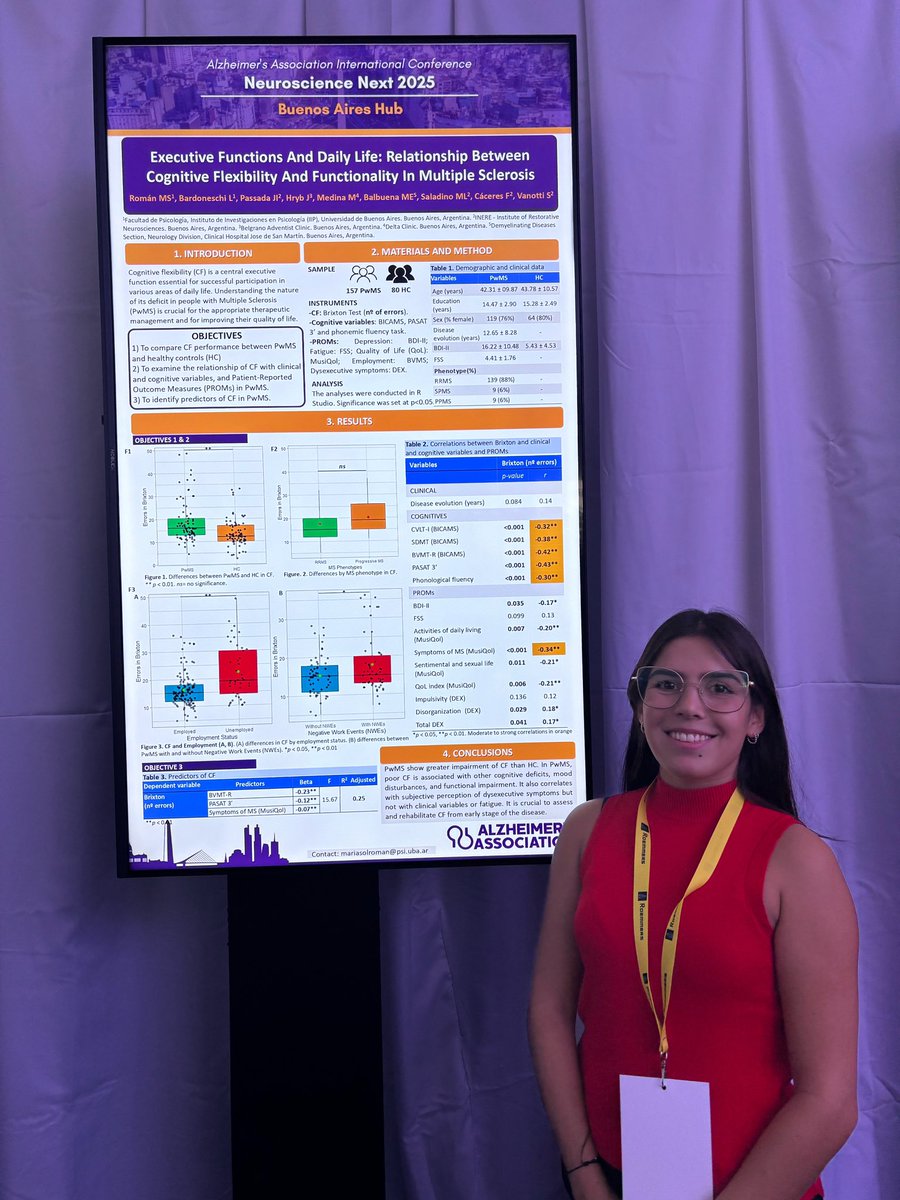 SoolRoman's tweet image. Fue un placer haber podido participar del AAIC Neuroscience Next 2025 en el Buenos Aires Hub, junto a colegas que inspiran a seguir investigando. El acceso a estos eventos en nuestra región es clave para impulsar el trabajo de investigadores y clínicos 🇦🇷🙌🏼 @NeuroNextArg