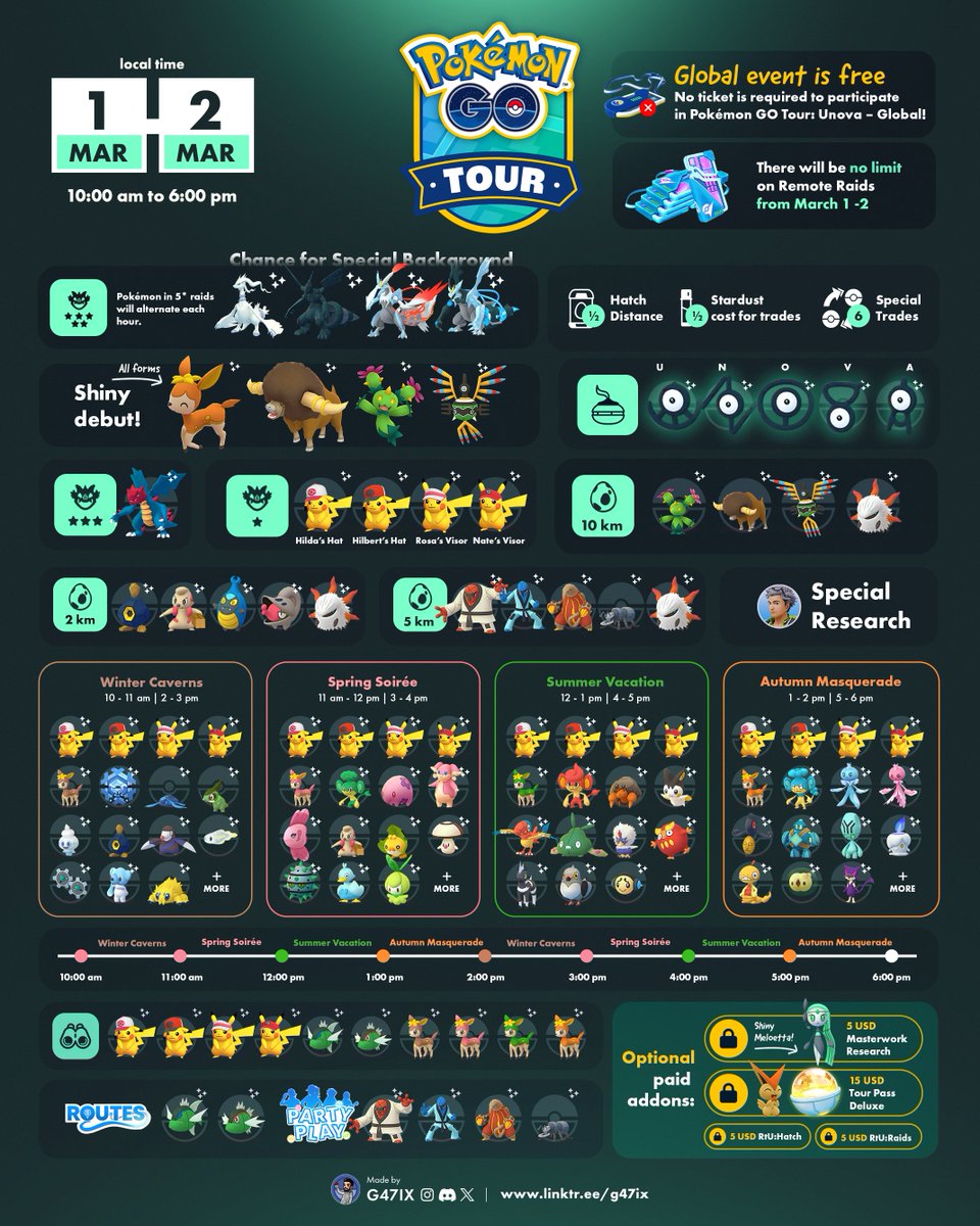 These special moves will be available tomorrow (via evolution):

Serperior - Frenzy Plant
Emboar - Blast Burn
Samurott - Hydro Cannon
Gigalith - Meteor Beam
Conkeldurr - Brutal Swing
Leavanny - Shadow Claw
Escavalier - Razor Shell
Eelektross - Volt Switch
Chandelure - Poltergeist