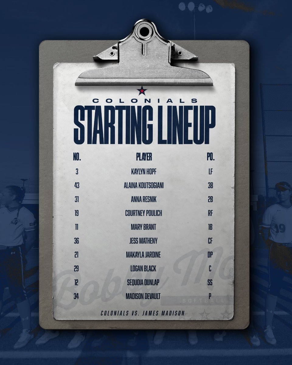 Starting Lineup vs. JMU‼️