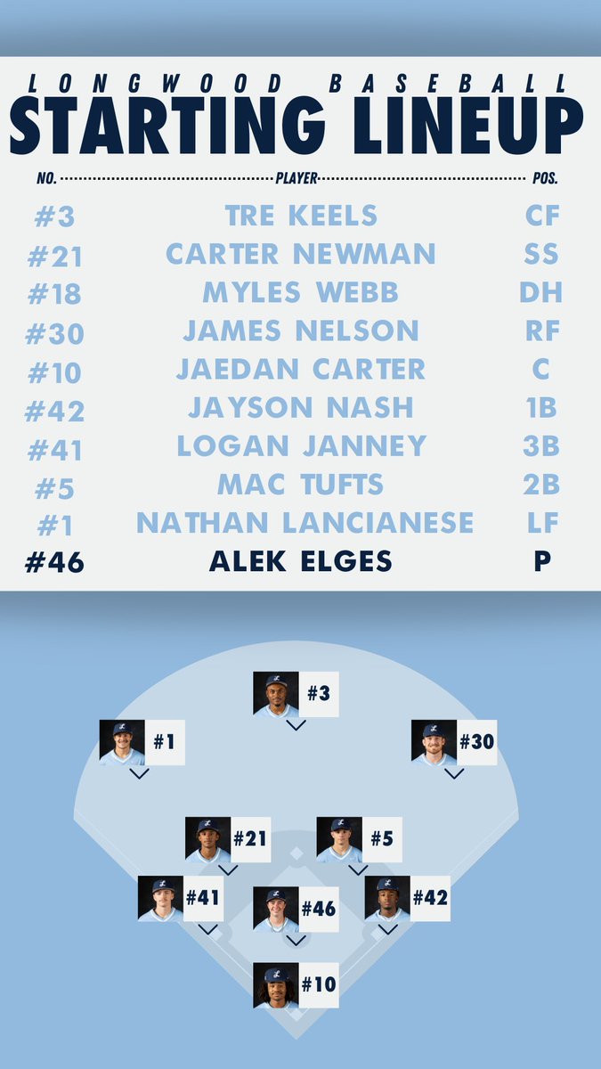 Starting lineup for game 1 against UAlbany! 👏

#HorsePower #BeYou