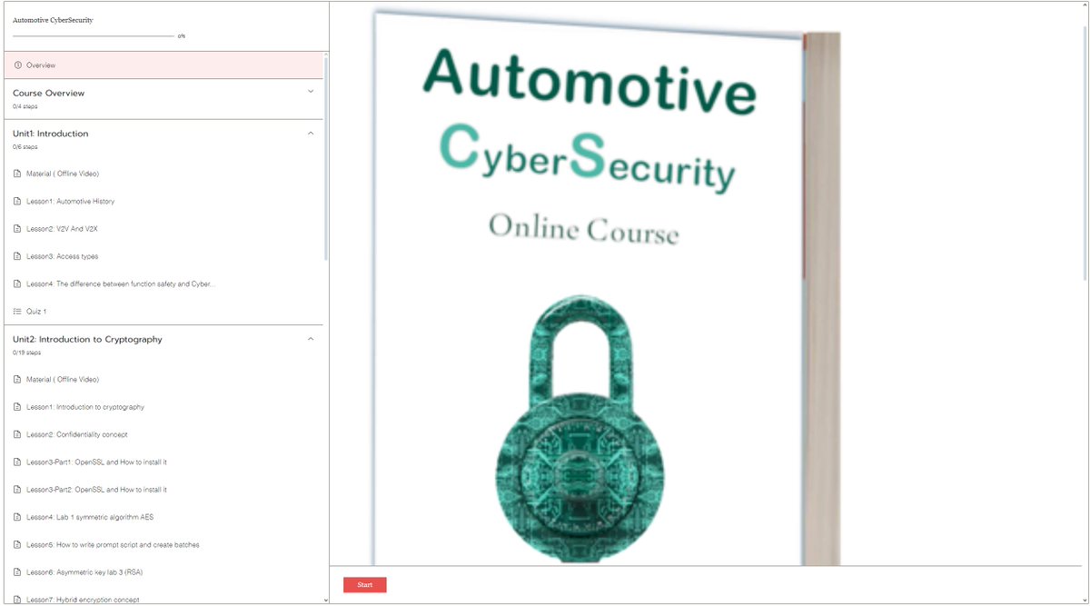 learn_in_depth's tweet photo. Automotive Cybersecurity: Protecting Modern Vehicles from Cyber Threats
Course Overview
Register Now 
https://t.co/ZqrZKD1Vzx

https://t.co/IpXdpN8Cgk https://t.co/jaqQlaiYIi