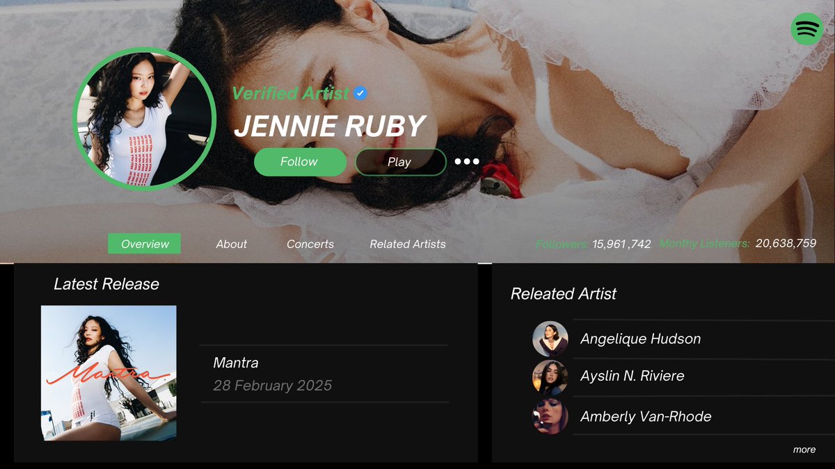 🎧🎶 © #iSpotifyRP
(+) 𝗝𝗲𝗻𝗻𝗶𝗲 𝗥𝘂𝗯𝘆 (<a href="/chanelfiles/">𝐉𝐞𝐧𝐧𝐢𝐞 𝐑𝐮𝐛𝐲ଓ</a>)
𝗣𝗿𝗼𝗳𝗶𝗹𝗲 𝗨𝗽𝗱𝗮𝘁𝗲 › #MantraRP

Jennie Ruby's Profile has been updated with with her most recent single: "𝗠𝗮𝗻𝘁𝗿𝗮" © 𝟮𝟬𝟮𝟱 #ColumbiaRecordsRP