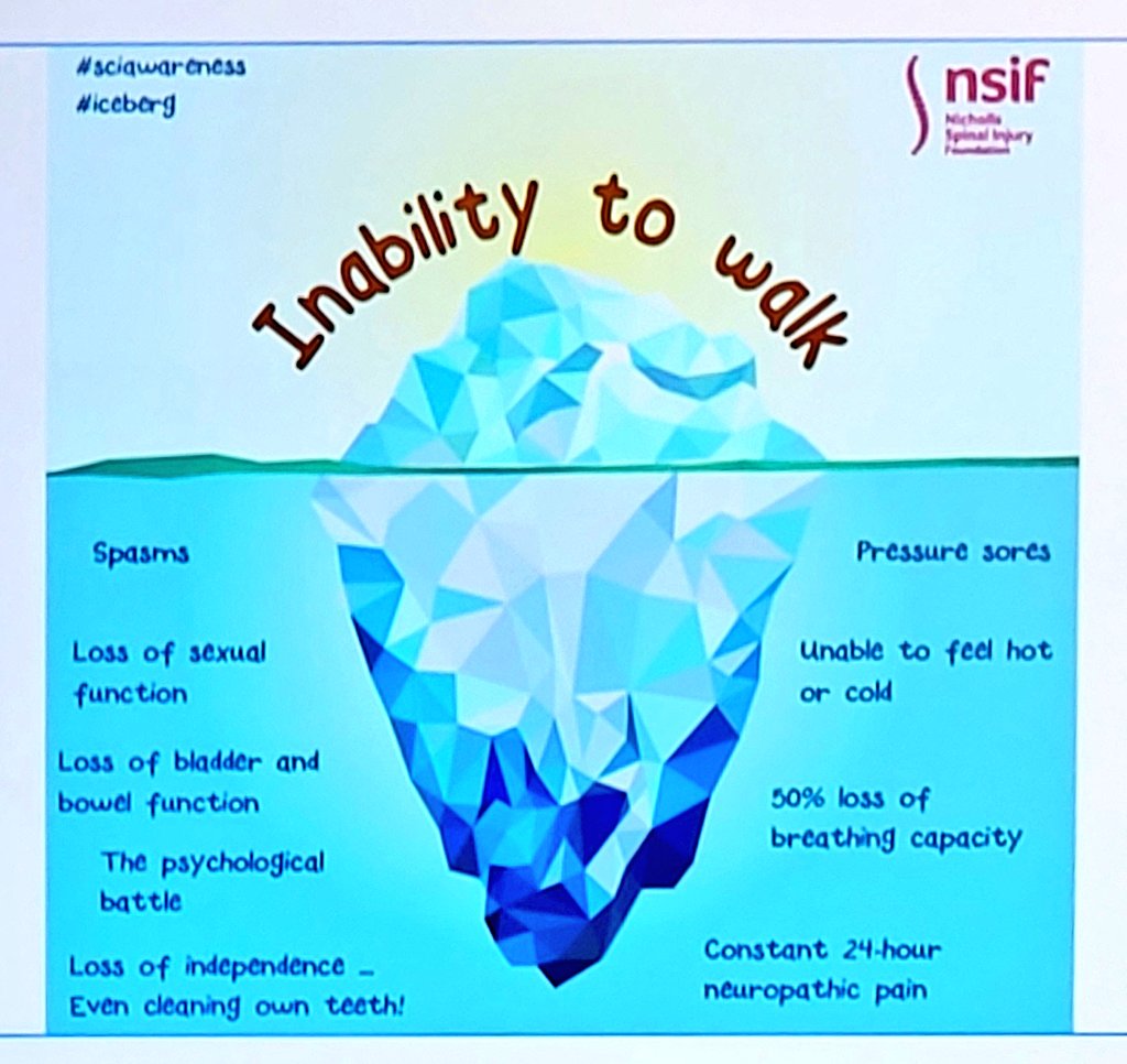 SUFU (@sufuorg) on Twitter photo Inspirational talk by <a href="/mobelal3/">Mohammed Belal</a> on the gift of adversity at #SUFU25 #SUFU2025
The inability to walk after spinal cord injury is just the tip of the #iceberg!
#sciawareness Inspirational talk by <a href="/mobelal3/">Mohammed Belal</a> on the gift of adversity at #SUFU25 #SUFU2025
The inability to walk after spinal cord injury is just the tip of the #iceberg!
#sciawareness