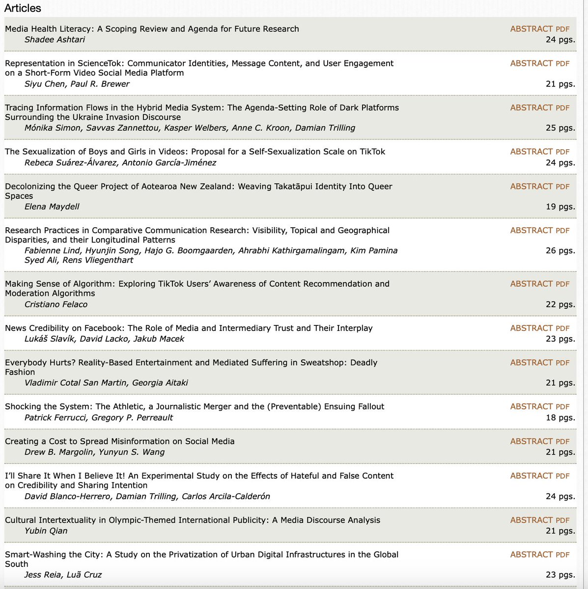 📢📢NEW PUBLICATION ALERT📢📢 

14 new #openaccess research papers published in February. Head on to ijoc.org to read.