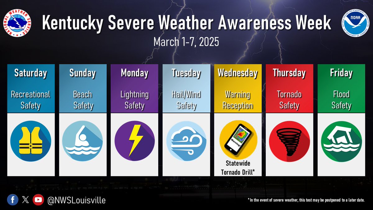 Ky School Safety (@kcssnews) on Twitter photo Emergency Management Resources: kycss.org/emergency-proc……
<a href="/P3KyKDE/">P3 Principal Team</a>
<a href="/ksbanews/">Kentucky School Boards Association (KSBA)</a>
<a href="/KentuckyEM/">KYEM</a>
<a href="/NWS/">National Weather Service</a>
<a href="/NWSPaducah/">NWS Paducah, KY</a>
<a href="/NWSLouisville/">NWS Louisville</a>
<a href="/nwsjacksonky/">NWS Jackson KY</a>
<a href="/NWStornado/">NWS Tornado</a> Emergency Management Resources: kycss.org/emergency-proc……
<a href="/P3KyKDE/">P3 Principal Team</a>
<a href="/ksbanews/">Kentucky School Boards Association (KSBA)</a>
<a href="/KentuckyEM/">KYEM</a>
<a href="/NWS/">National Weather Service</a>
<a href="/NWSPaducah/">NWS Paducah, KY</a>
<a href="/NWSLouisville/">NWS Louisville</a>
<a href="/nwsjacksonky/">NWS Jackson KY</a>
<a href="/NWStornado/">NWS Tornado</a>