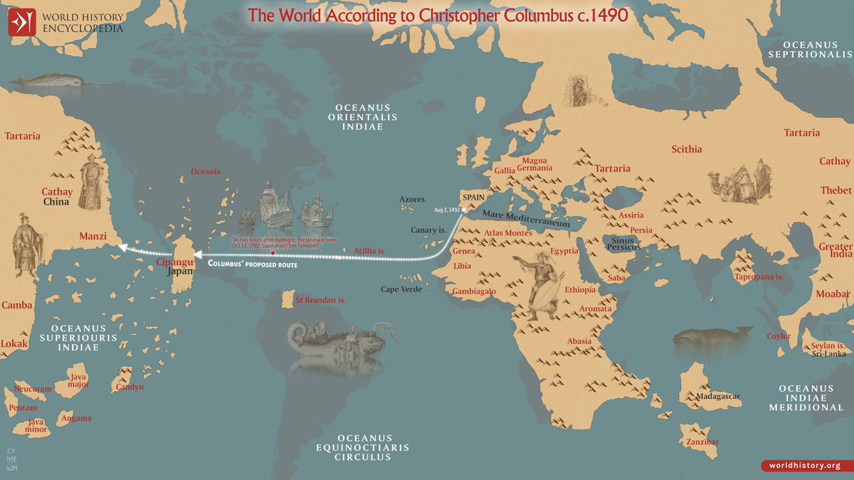 What Columbus thought the world was like before sailing to the Americas.