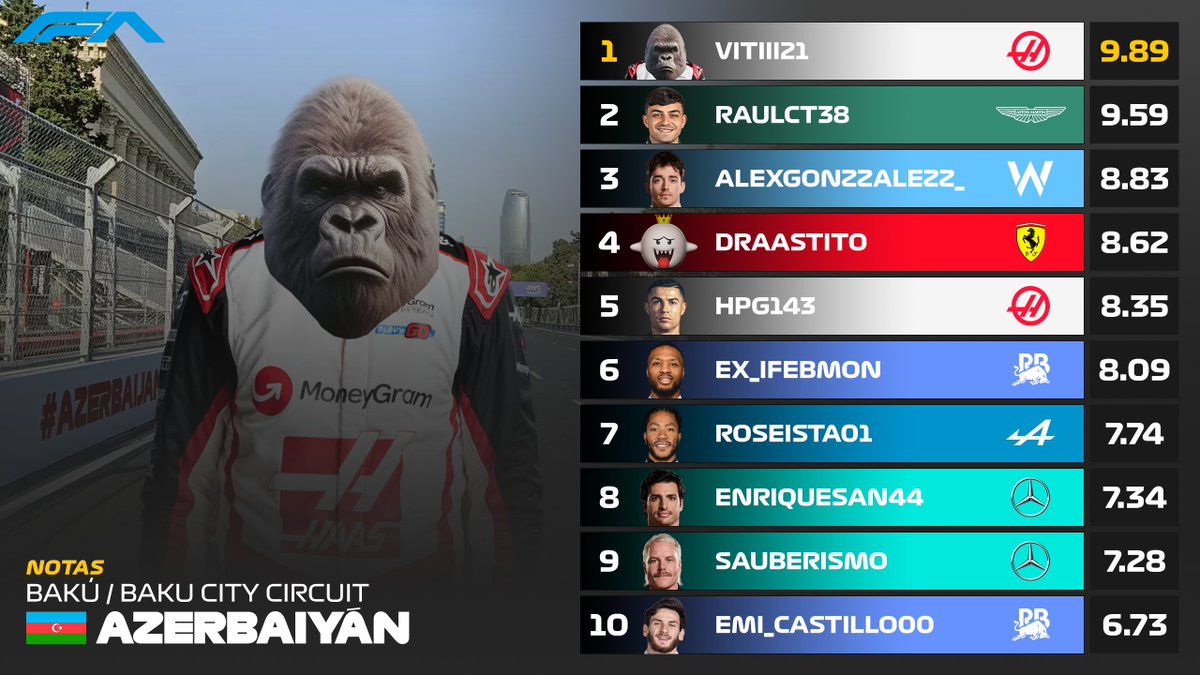 Fórmula A tweet media